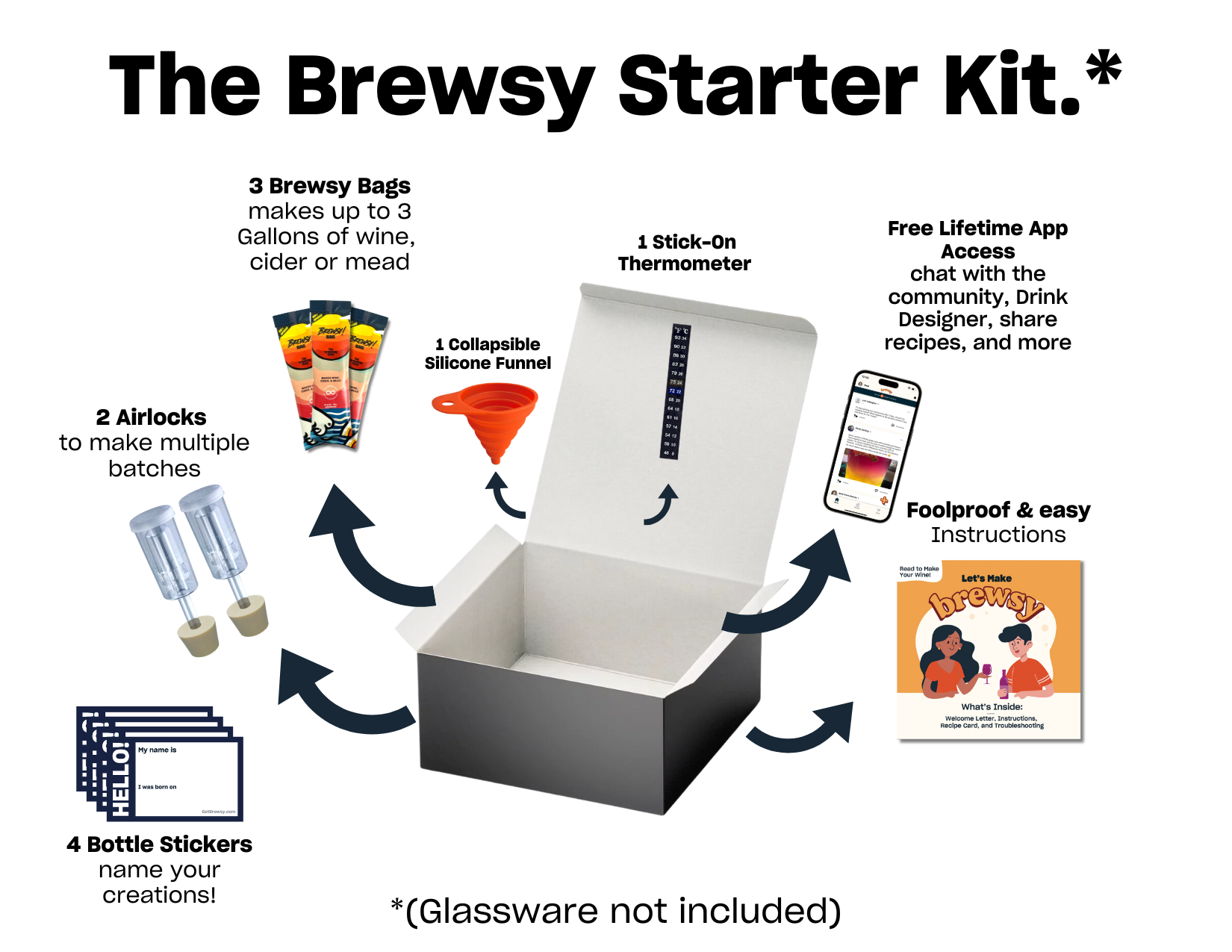 Brewsy Starter Kit