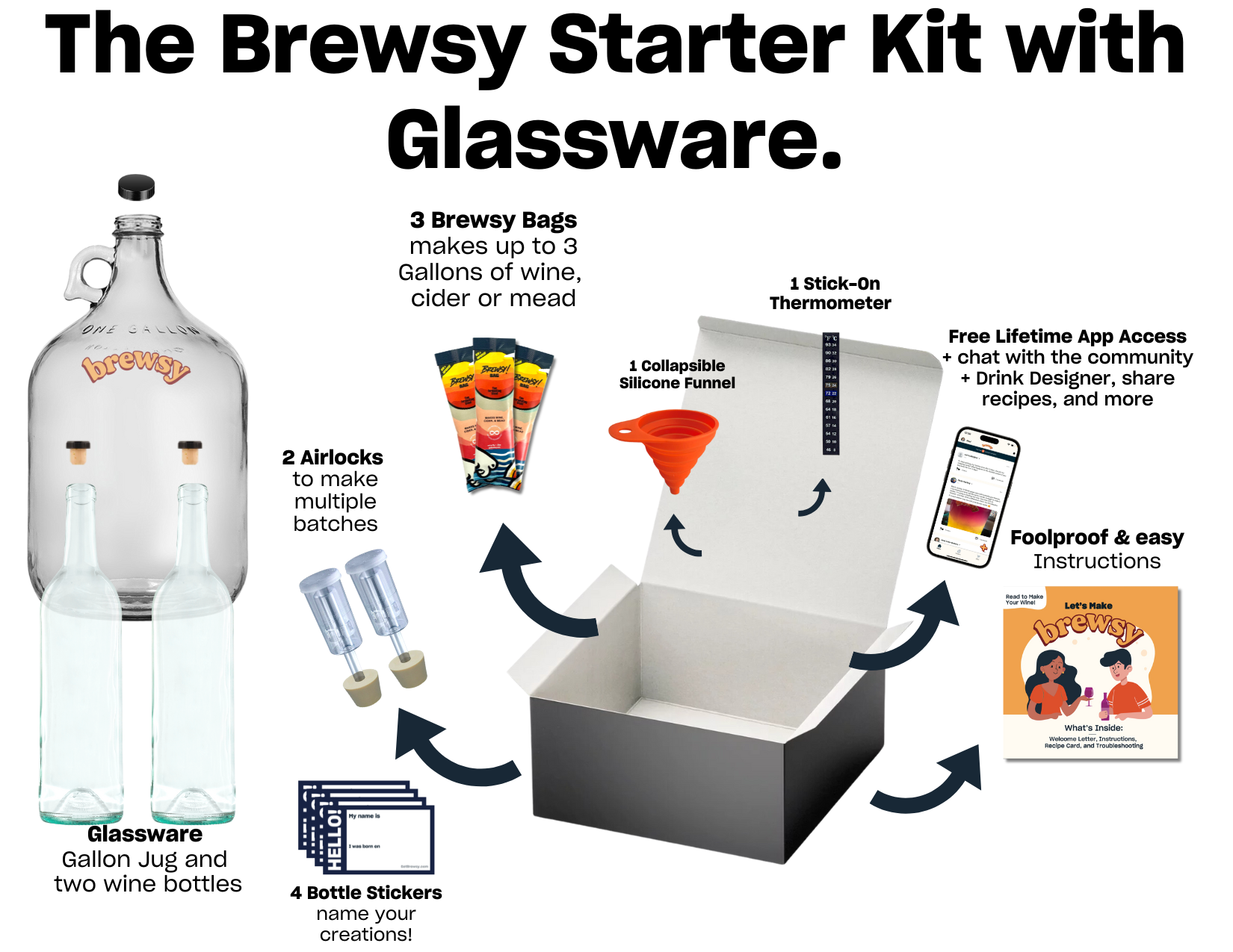 Brewsy Starter Kit with Glassware