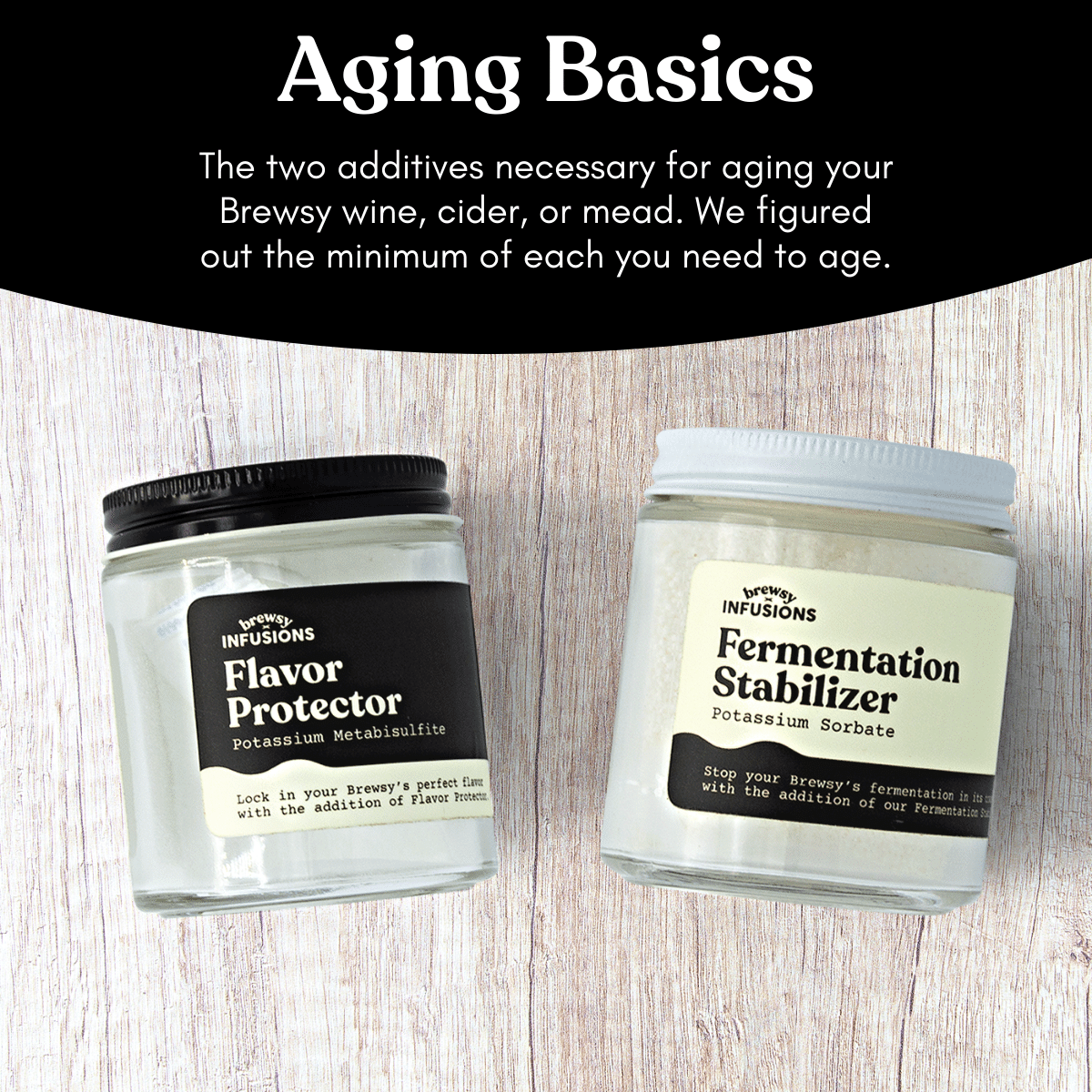 Aging Basics